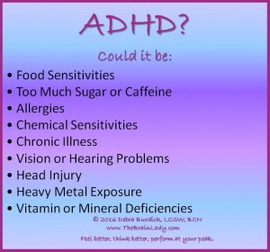 ADHD- Is It Really jpeg