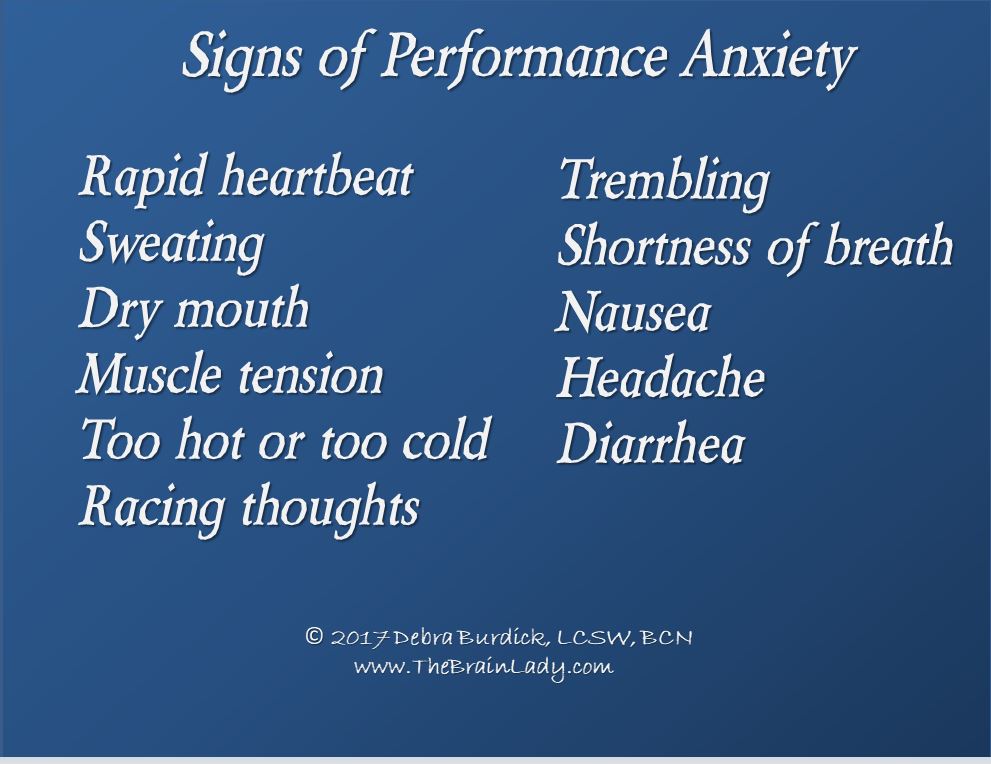 bystolic for performance anxiety