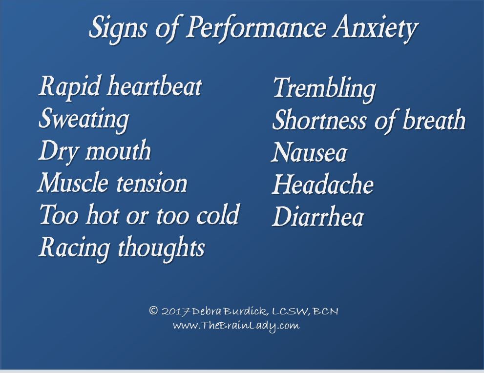 Aspergers symptoms checklist 