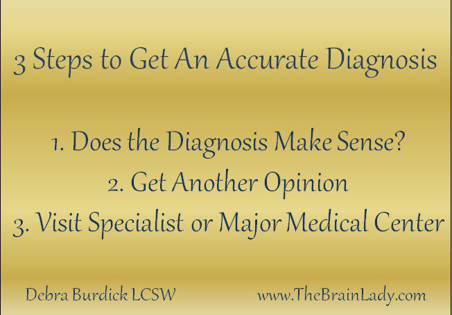 3 Steps to Get an Accurate Diagnosis jpeg A partial text about getting an accurate diagnosis and consulting specialists.