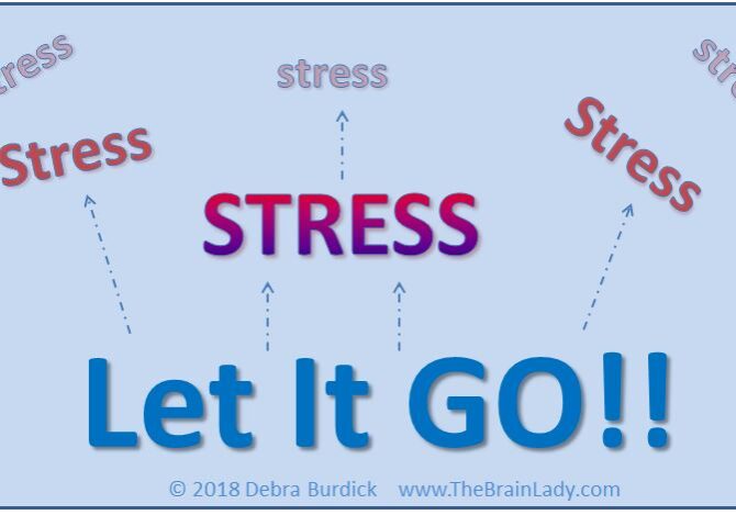 2 Mindfulness Skills for Stressful Times A motivational message about stress relief.