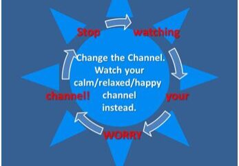 stop-watching-worry-channel Stop watching your worry channel